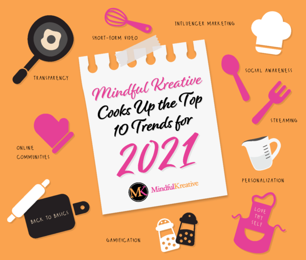 Mindful Kreative Cooks Up the Top 10 Trends for 2021